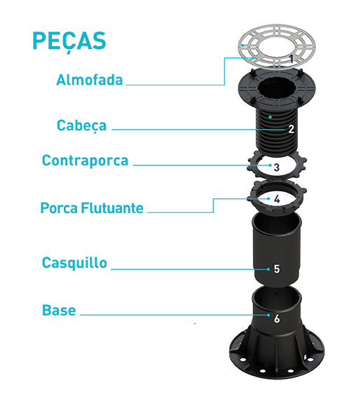 Peygran Pedestal Pieces Peygran Raised Floor Pedestals